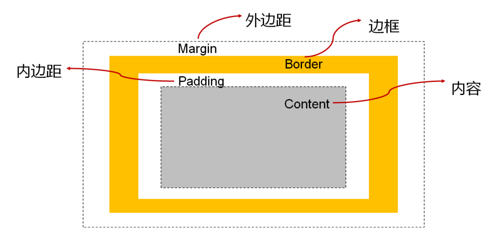 image-20240201213459107