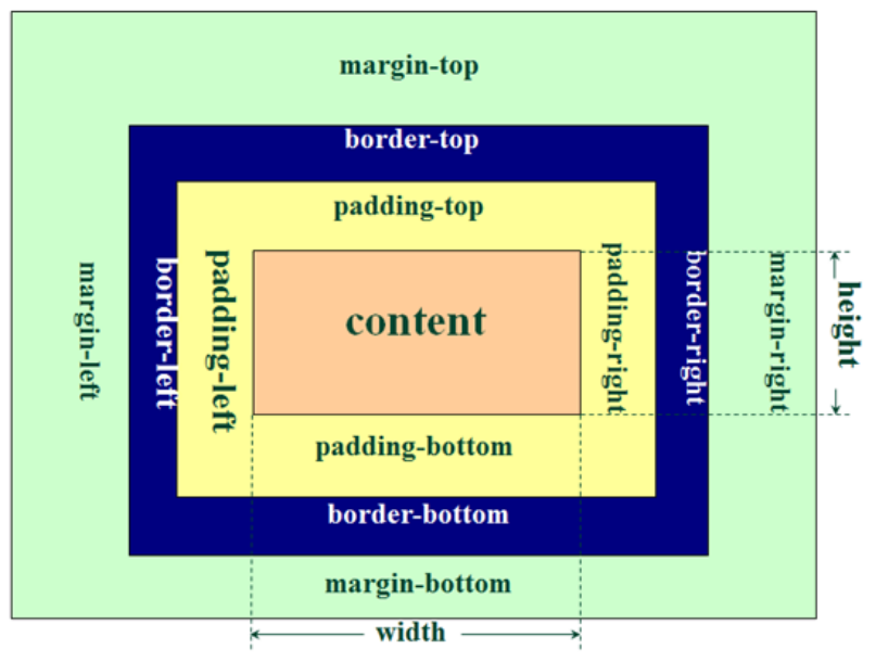 image-20240201213834138
