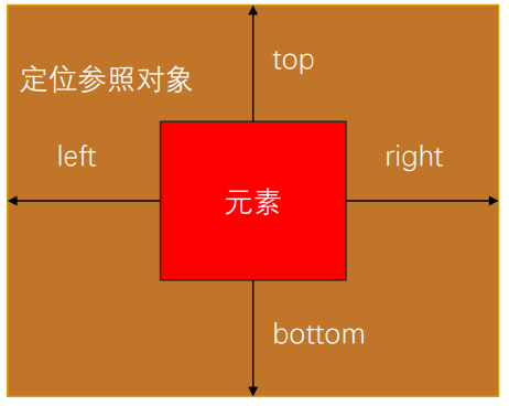 image-20240201224337067