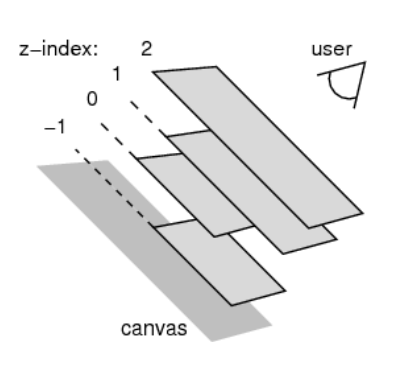 image-20240201224918816