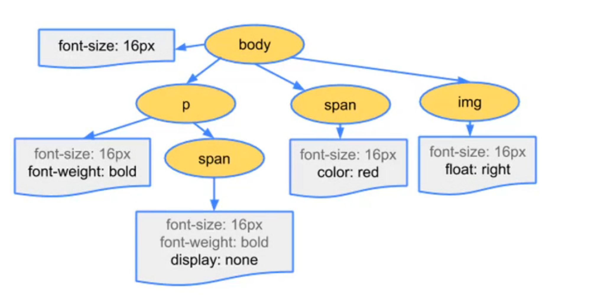 image-20230622160019110