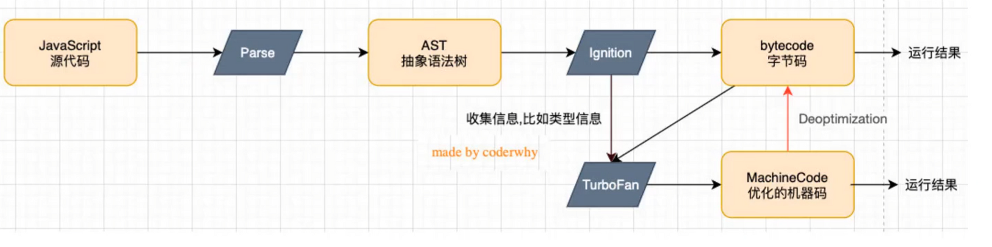 image-20230623143928350